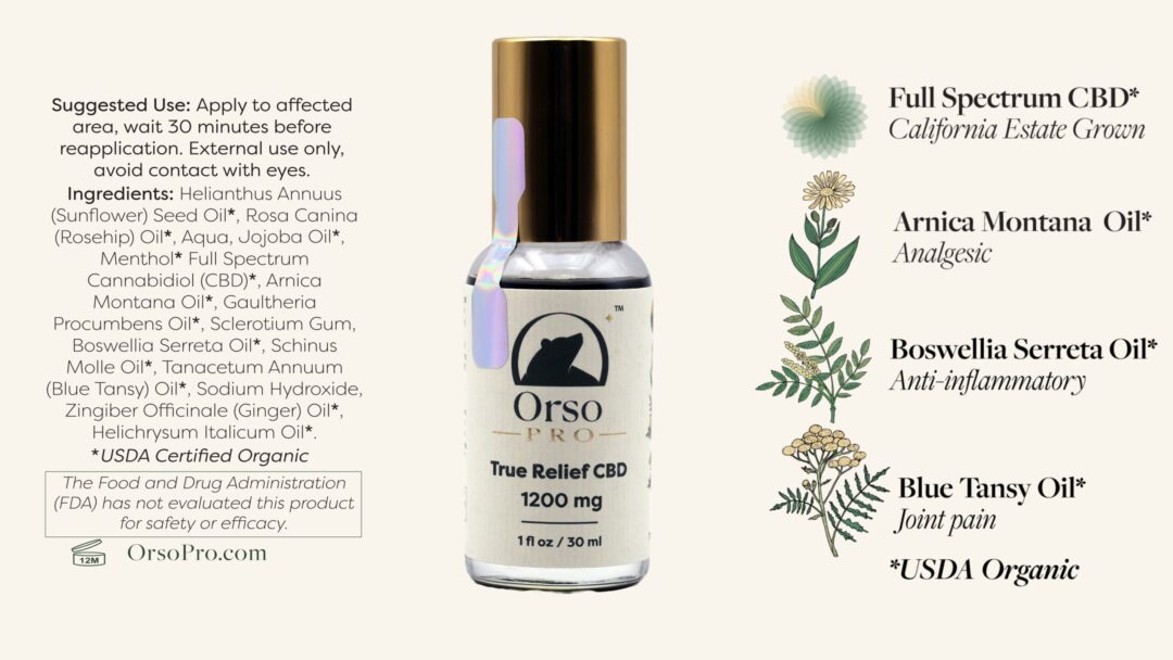 Our Product-Orso Pro